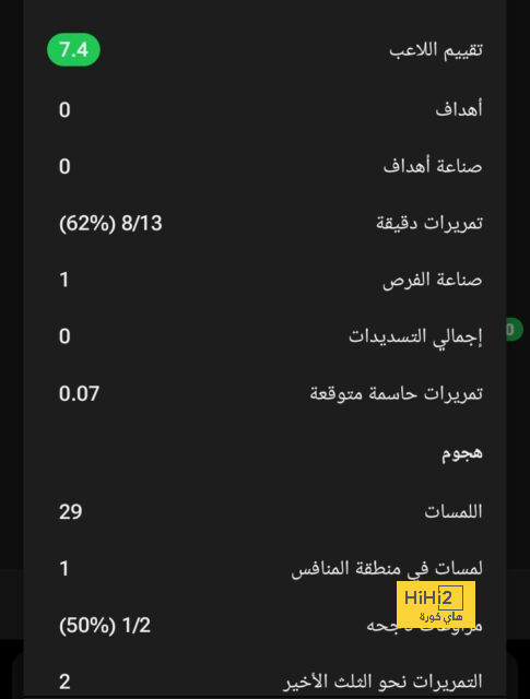 "لا تخطئ أمام الزعيم!".. الهلال ينتزع نقطة من النصر ويحافظ على آمال الدوري الذهبي | 