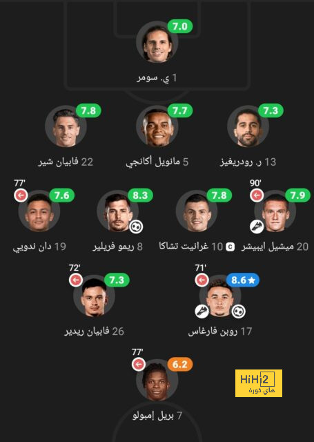 جدول مباريات الأربعاء والقنوات الناقلة | يلاكورة 