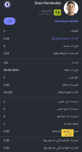 فيديو | كانسيلو لم يتحمل إصابة لاعب الرائد .. تصرف هلالي غريب وجيسوس يعترض على الحكم! | 