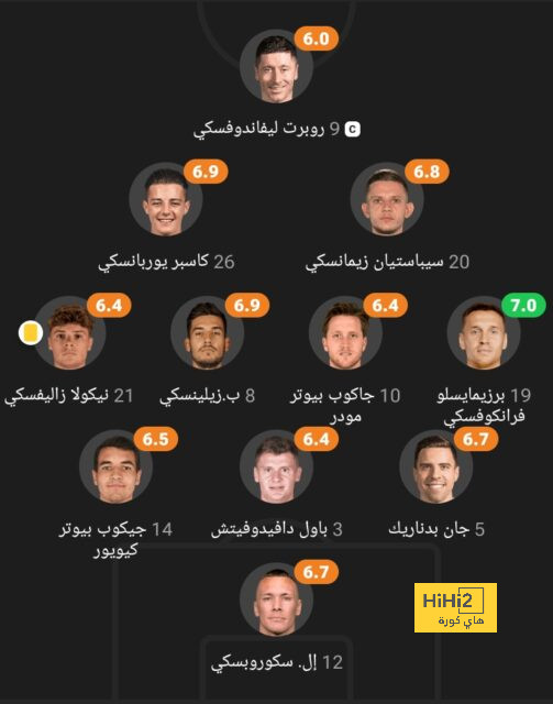 "ركلة في المؤخرة" .. خطة تين هاج لإنقاذ مانشستر يونايتد! | 