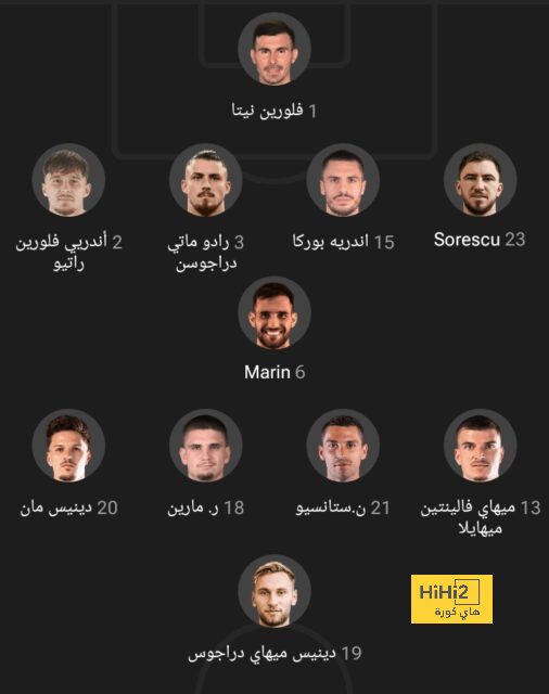 أرقام كريستيانو رونالدو مع النصر هذا الموسم 