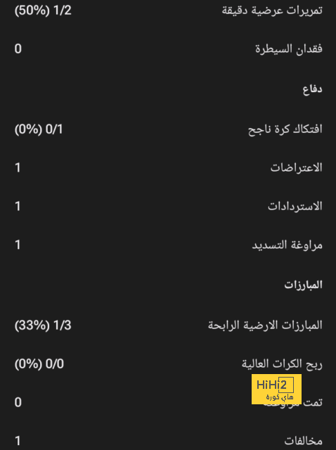 مشوار العين الإماراتى بدوري أبطال آسيا قبل موقعة النهائى ضد يوكوهاما 