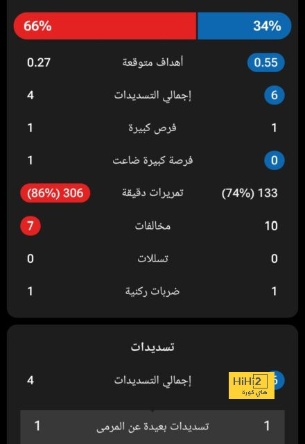 "أوقفوا اللعب أوقات الكوارث".. أنشيلوتي: سعيد بفوزي في جوائز الكرة الذهبية.. وفينيسيوس حزين ولكن ليس بسببها! | 