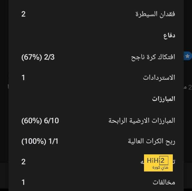 رغم الأسلوب الدفاعي في الكلاسيكو … جمهور برشلونة سعيد! 