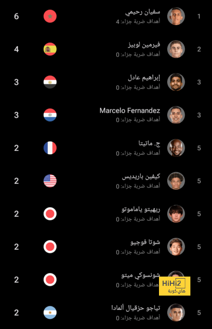 موسيالا يغلق باب الرحيل عن البايرن 