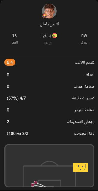 ركلة جزاء لم تحتسب لـ برشلونة 