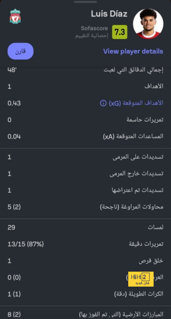 الكشف عن قائمة إنتر ميلان لدوري أبطال أوروبا 