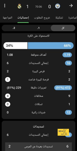 ما القنوات الناقلة لمباراة النصر والوحدة في دوري روشن السعودي 2024-2025؟ وكيف تشاهدها عبر الإنترنت؟ | 