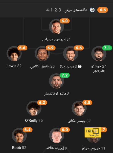 تغيير أتلتيكو مدريد رأيه في صفقة رونالدو .. ممكن 