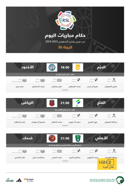 وسام أبو علي يقود هجوم الأهلي أمام باتشوكا.. وعمر كمال بالجبهة اليمنى 