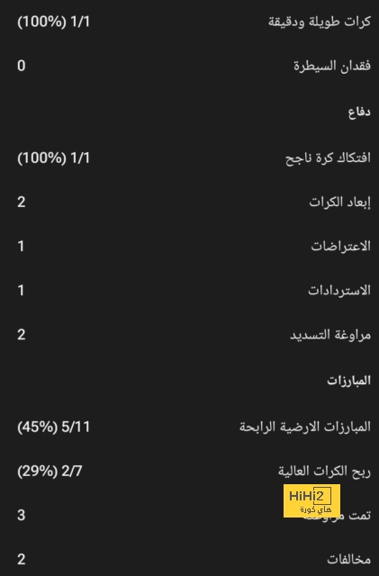 أسينسيو : سعيد بوجودي في باريس سان جيرمان 