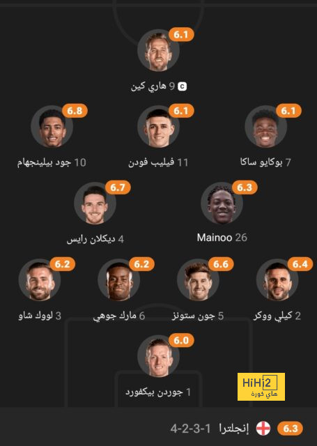 بالأرقام.. كونتي المدرب الأفضل في توتنهام بعد بوتشيتينو 