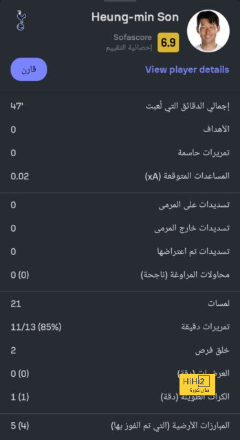 توريس يعبر عن غضبه بعد سقوط برشلونة أمام لاس بالماس 