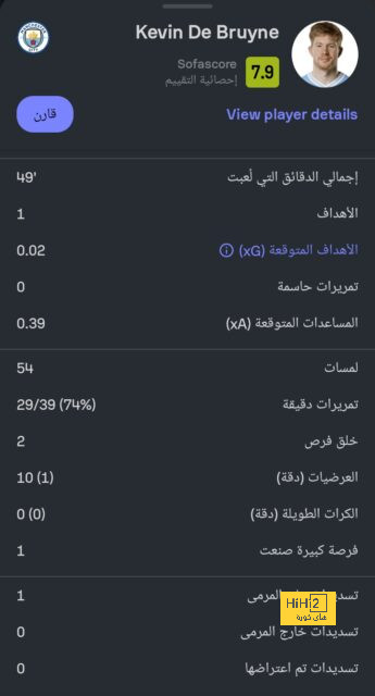 نتائج أخر 5 مباريات لأستون فيلا قبل مواجهة أرسنال 