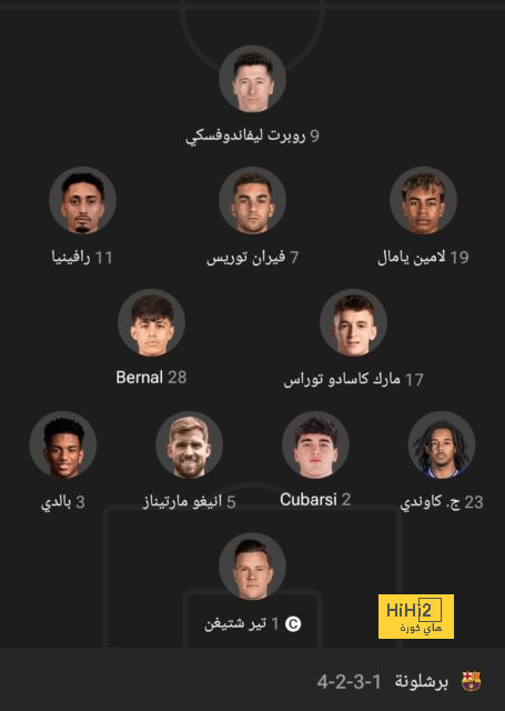 فيديو : هدف كوبنهاجن الأول أمام مانشستر سيتي بعد خطأ إيدرسون الفادح 