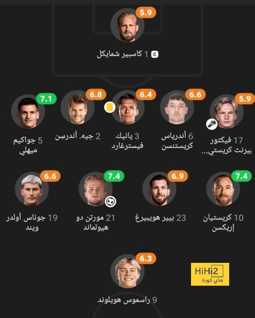 أونانا: لقد خذلت الفريق اليوم 