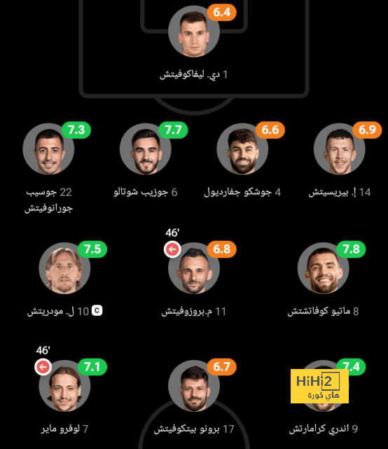 فليك يرد على شائعات تشيزني ويرفض الانجراف وراء"فينيسيوس وإندريك"! | 