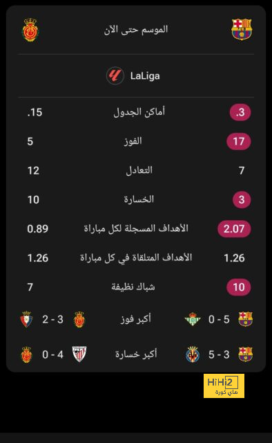 أخبار النصر اليوم | صفقة جديدة، وحقيقة غضب نيفيش من رونالدو | 