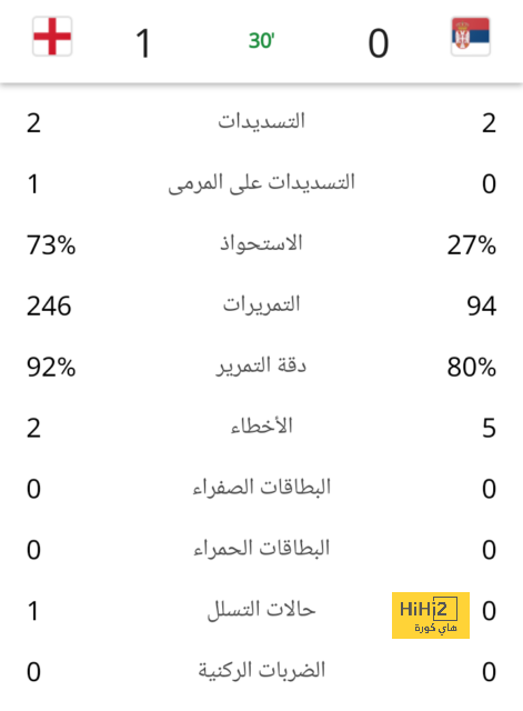 حمدى فتحى أساسيا مع الوكرة أمام العربى فى الدورى القطرى 