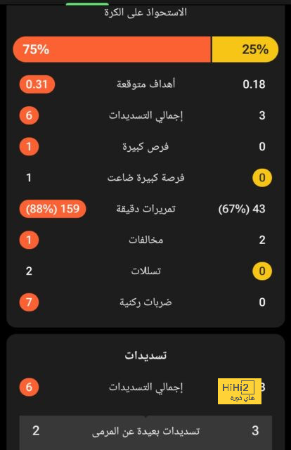 معلق مباراة إسبانيا وأندورا الودية 