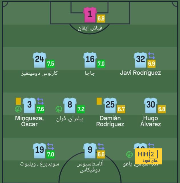 برايتون يسجل الهدف الثاني في مرمى ليفربول 