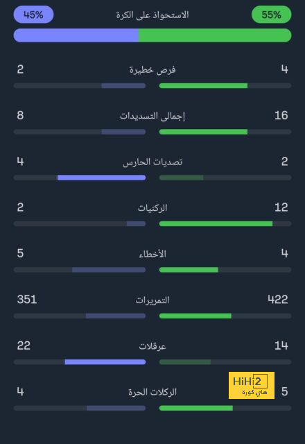 راموس يودع فاران برسالة مؤثرة 