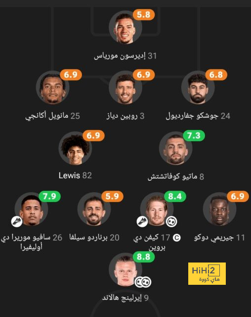 تاريخ مواجهات إسبانيا والبرازيل قبل موقعة الغد 