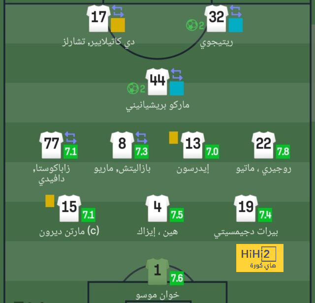 طاقم تحكيم نيجيري بقيادة جوزيف أوجابور لمباراة بلاك بولز والمصري بالكونفيدرالية 