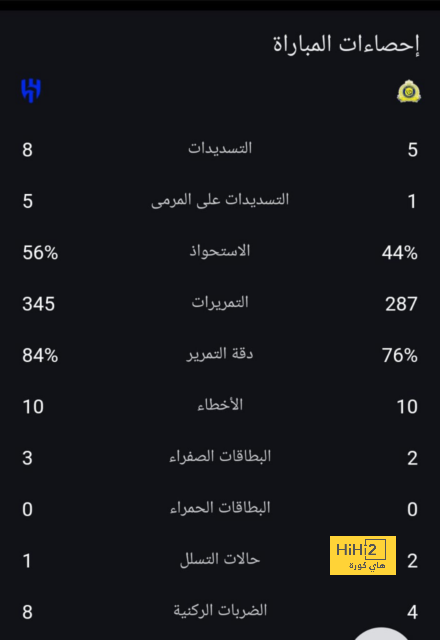 ريال مدريد ينافس ثنائي أوروبي لضم ليني يورو 