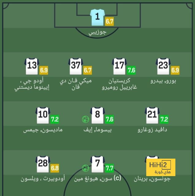 “البلطجة ” اصبحت عنوان للدوري الاسباني 