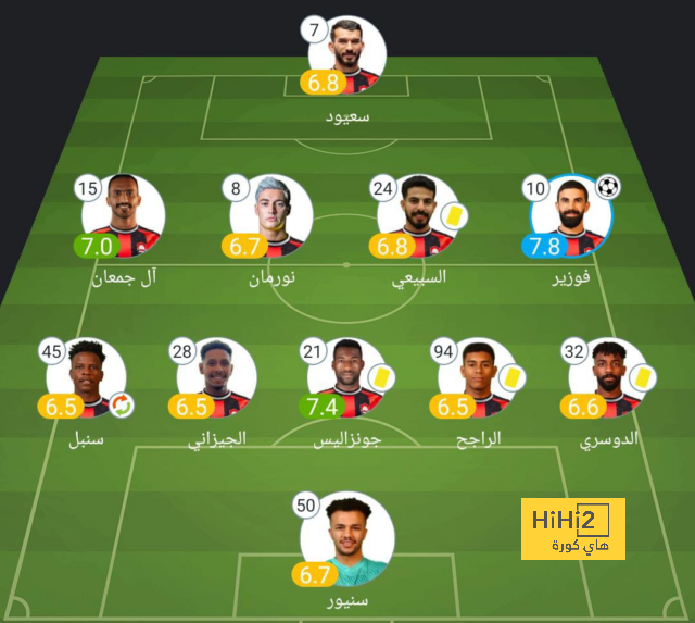 رسميا.. باريس سان جيرمان يتوج بالدوري الفرنسي للمرة الـ12 