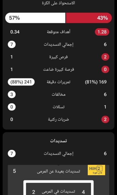 سعر الجنيه الإسترلينى نهاية تعاملات اليوم الخميس 12-12 - 2024 مقابل المصرى 