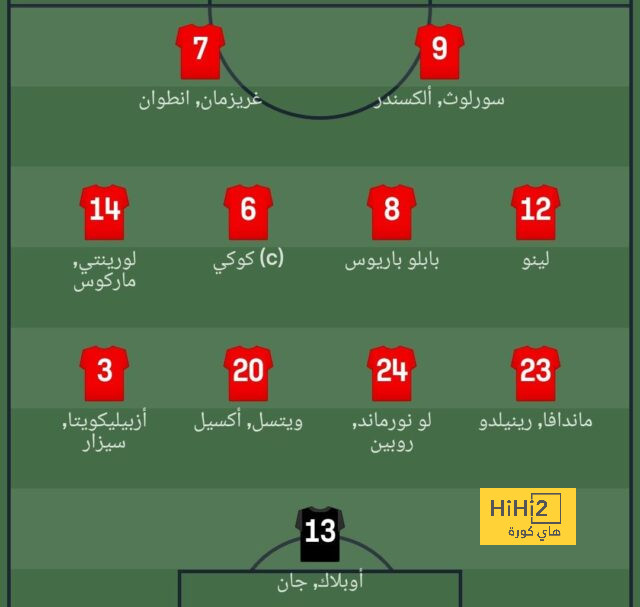 نادي إنجليزي يقترب من ضم دانجوما لاعب فياريال 