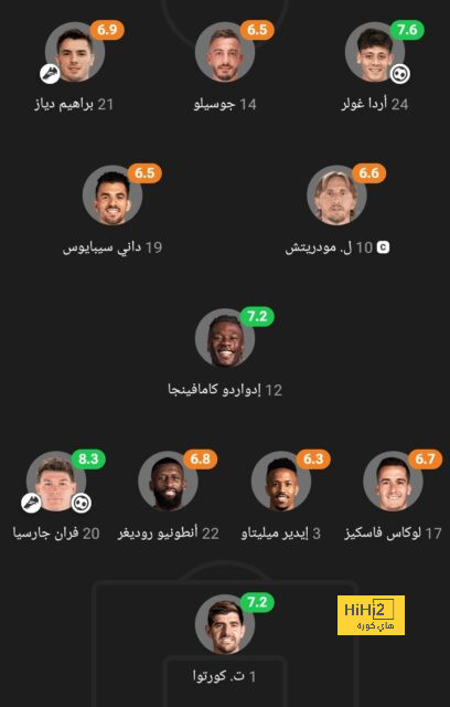 600 مشارك في نصف ماراثون كلباء بنسخته الرابعة 