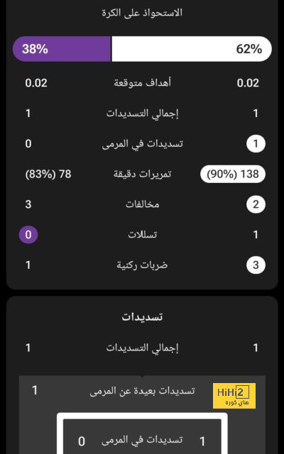 جدول مباريات اليوم الأربعاء 13 ديسمبر 2023 والقنوات الناقلة والمعلقين | 