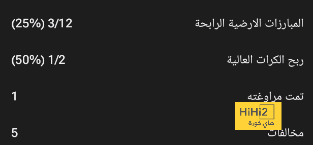 اليونايتد قد ينغمس في الديون من أجل خطط تطوير مسرح الأحلام! 