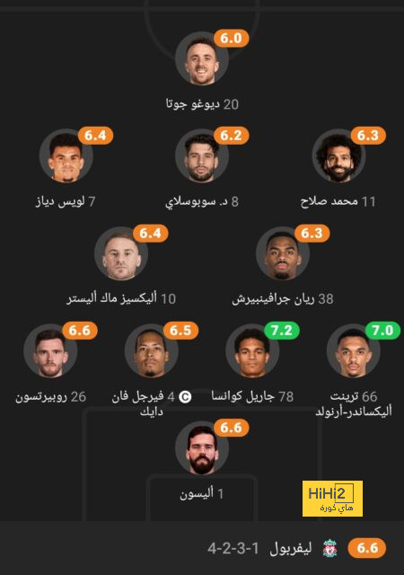 تشكيلة باريس سان جيرمان المتوقعة أمام ستراسبورج 