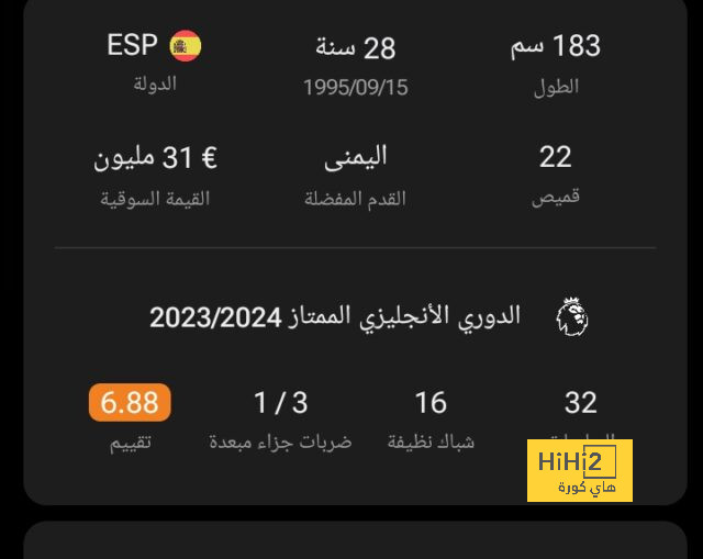 هالاند يعادل أهداف أجويرو بدوري الأبطال 