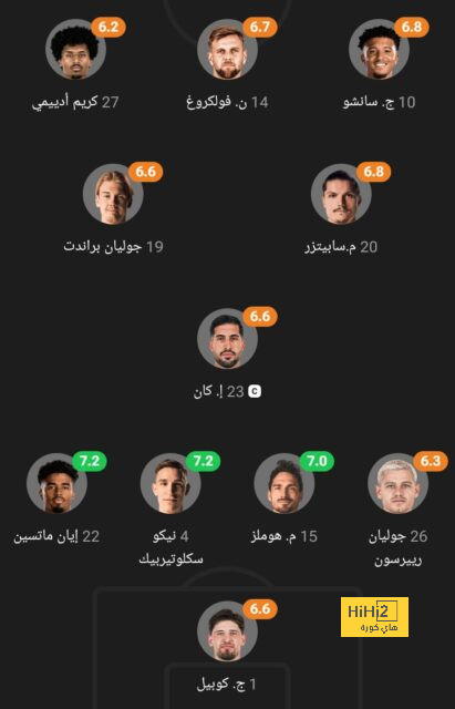 فيديو تقديم رومان سايس لاعبا لـ الشباب السعودي 