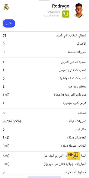 | فوز «بن دري» على «بهانسلي» في كأس سلطان بن زايد للبولو 