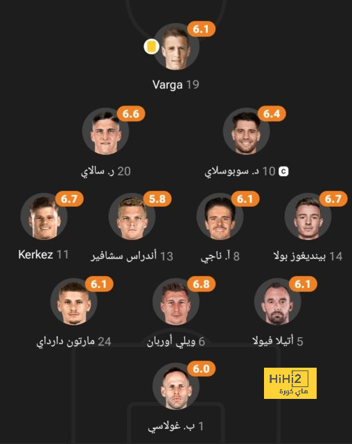 تشيلسي يريد التخلص من حارسه! 