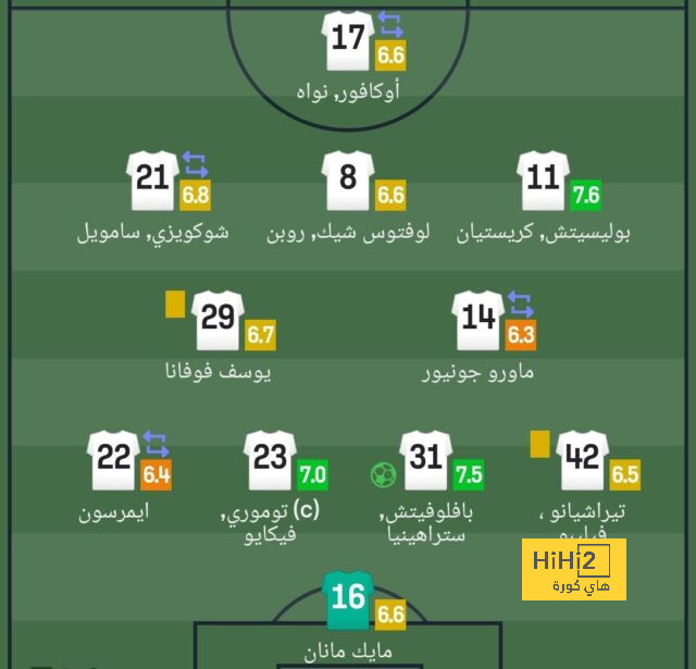 تعليق رودريجو بعد تأهل ريال مدريد لنهائي السوبر الإسباني 