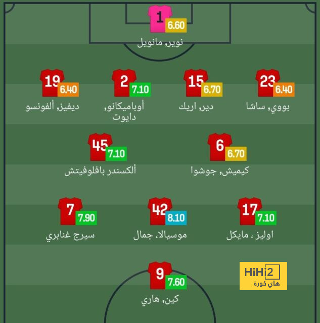 اتحاد جدة يعلن استبعاد أحمد حجازي من مواجهة أبها بسبب الإصابة 