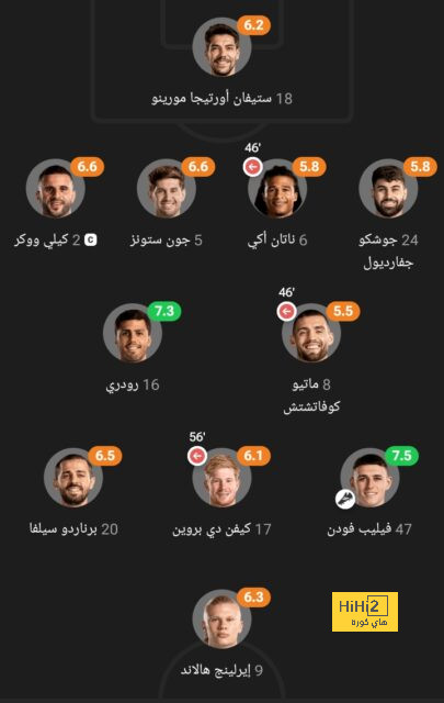 بايرن ميونخ يسعى لضم مهاجم منتخب فرنسا 