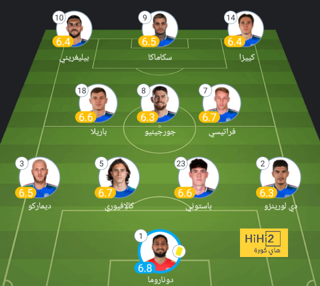 تاريخ مواجهات الهلال أمام الاتحاد في الدوري السعودي 