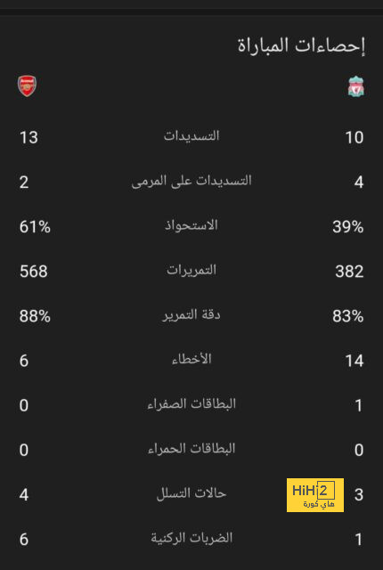 توتنهام يستضيف وست هام فى افتتاح الجولة الثامنة من الدوري الإنجليزي 