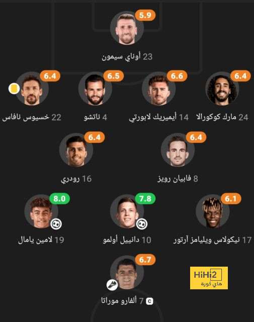 هاري ماجواير يغيب عن مانشستر يونايتد أمام مانشستر سيتي 