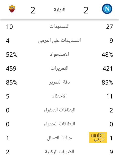 تسريبات أسينسيو تقلق ريال مدريد 