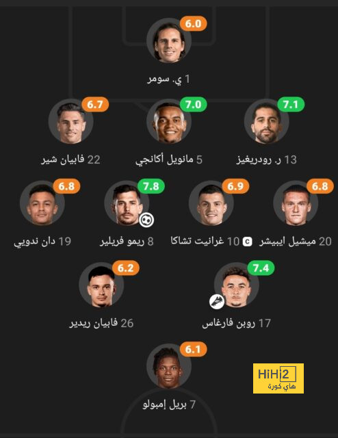 قائمة برشلونة الرسمية لمواجهة ليغانيس في الليغا.. 3 غيابات 