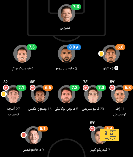 نيوكاسل يمنح باريس أكبر هزيمة منذ ريمونتادا برشلونة 